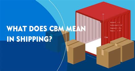 what does cbm stand for.